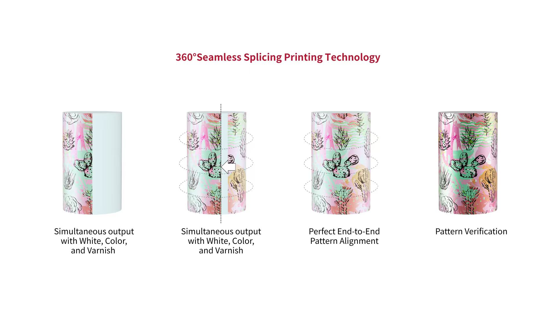 360-seamless-splicing-printing-technology.jpg
